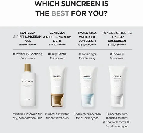 Buy Original SKIN1004 Madagascar Centella Tone Brightening Tone-Up Sunscreen SPF50 - Online at Best Price in Pakistan