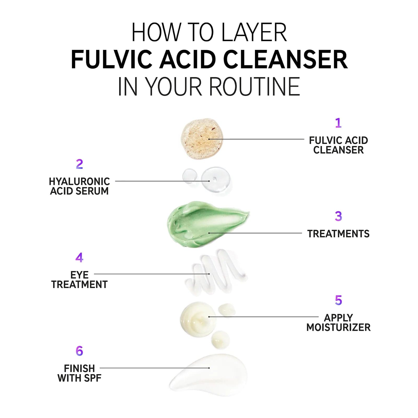 Buy Original The Inkey List Fulvic Acid Brightening Cleanser - Online at Best Price in Pakistan
