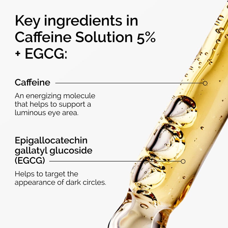 Buy Original The Ordinary Caffeine Solution 5% + EGCG 30ml - Online at Best Price in Pakistan