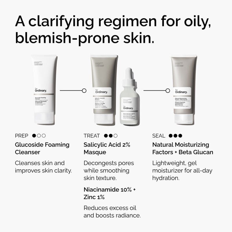 Buy Original The Ordinary Salicylic Acid 2% Masque 100ml - Online at Best Price in Pakistan