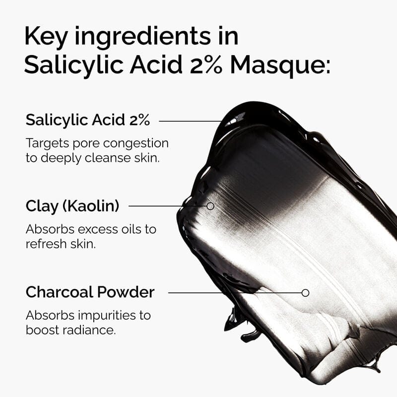 Buy Original The Ordinary Salicylic Acid 2% Masque 100ml - Online at Best Price in Pakistan