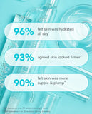 Buy Original Tula Skincare Hydrating Day & Night Cream 44g - Online at Best Price in Pakistan